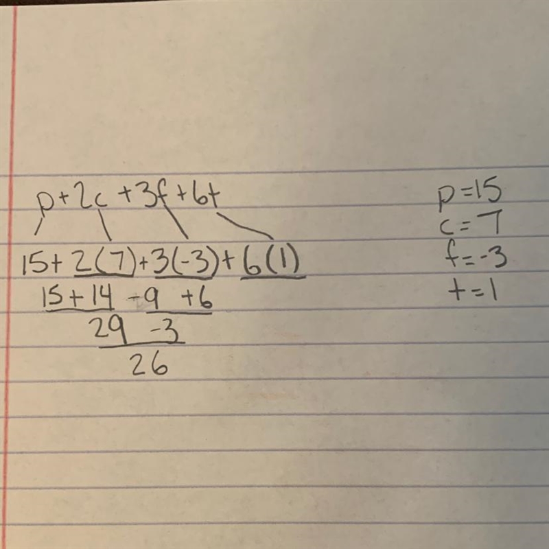 Evaluate: p+2c +3f+6t when p= 15, c=7, f = -3, and t= 1.-example-1