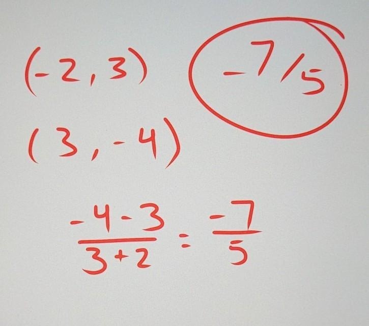 Find the slope: f(-2) = 3 and f(3) = -4*-example-1