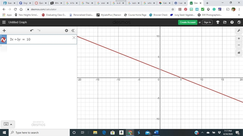 Which line is a graph of the equation 2x + 5y = 10?-example-1