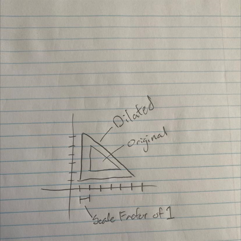 A right triangle is drawn on the coordinate plane. Apply a dilation with a scale factor-example-1