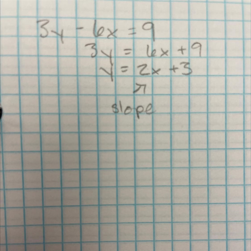 Line s is drawn in the xy-plane and has an equation 3y-6x = 9. Line t is parallel-example-1