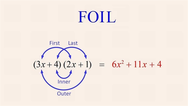 (-1-7f)to the power of 2 please explain-example-1