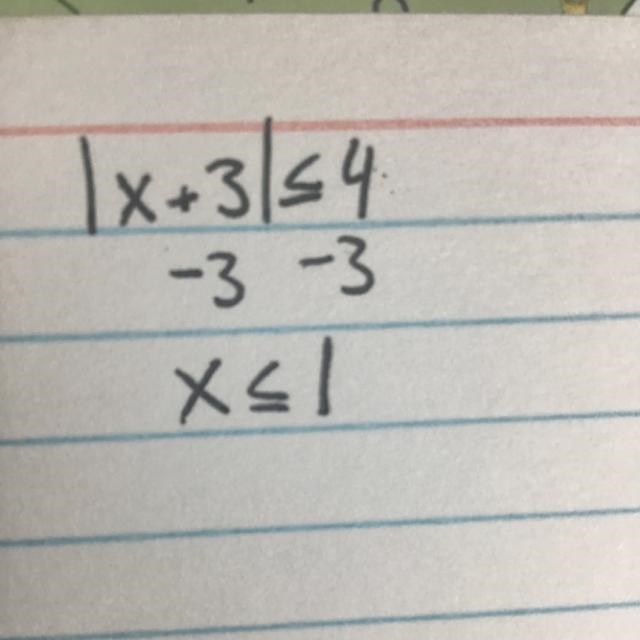 How do I solve this inequality?-example-1