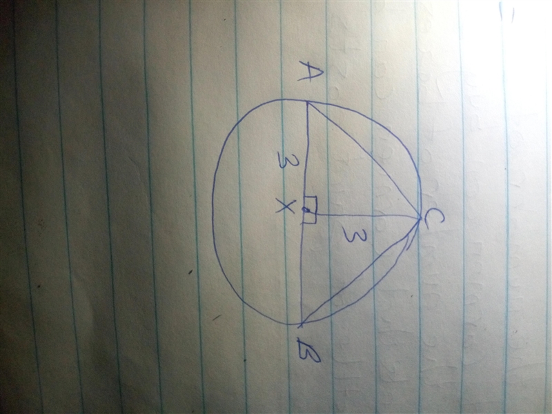 If AB is the diameter of the circle with center X and C is a point on the circle such-example-1