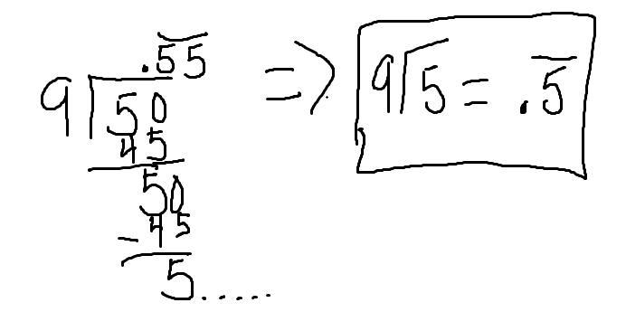 Express the following fraction into a decimal - 5/9-example-1