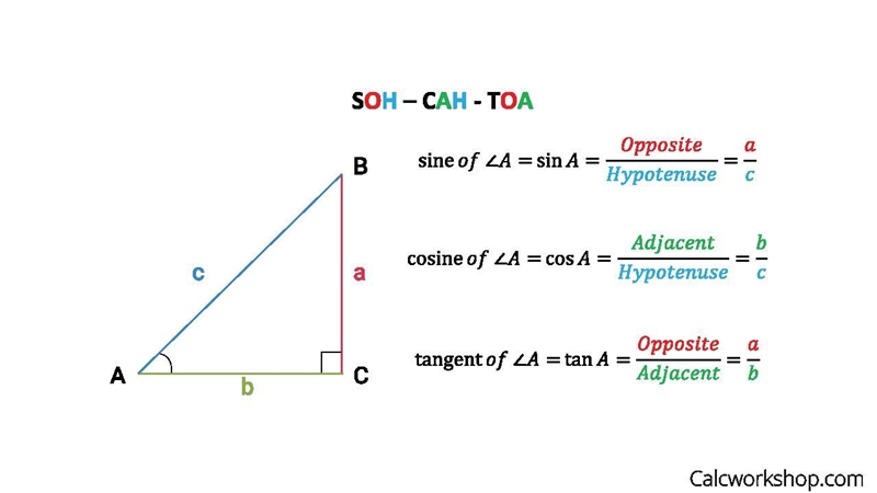 In right triangle XYZ, ∠Z is a right angle, m∠Y=16∘, and XZ=7. sin16∘≈0.276 cos16∘≈0.961 tan-example-1