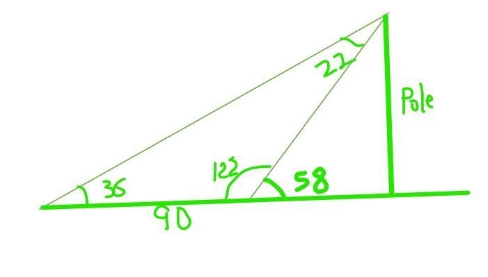 the length of the shadow of a pole on level ground increases by 90m when the angle-example-1