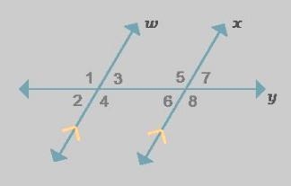 Given: w ∥ x and y is a transversal. Prove: ∠3 and ∠5 are supplementary. Parallel-example-1