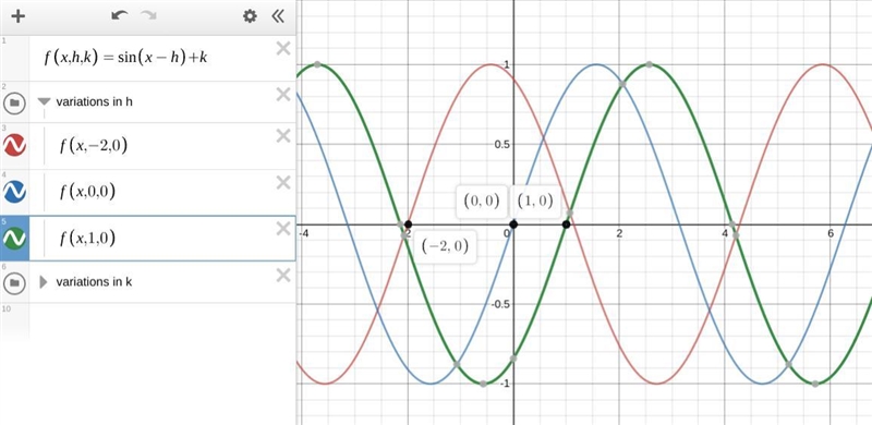 Help please , i just don’t understand pre cal-example-1