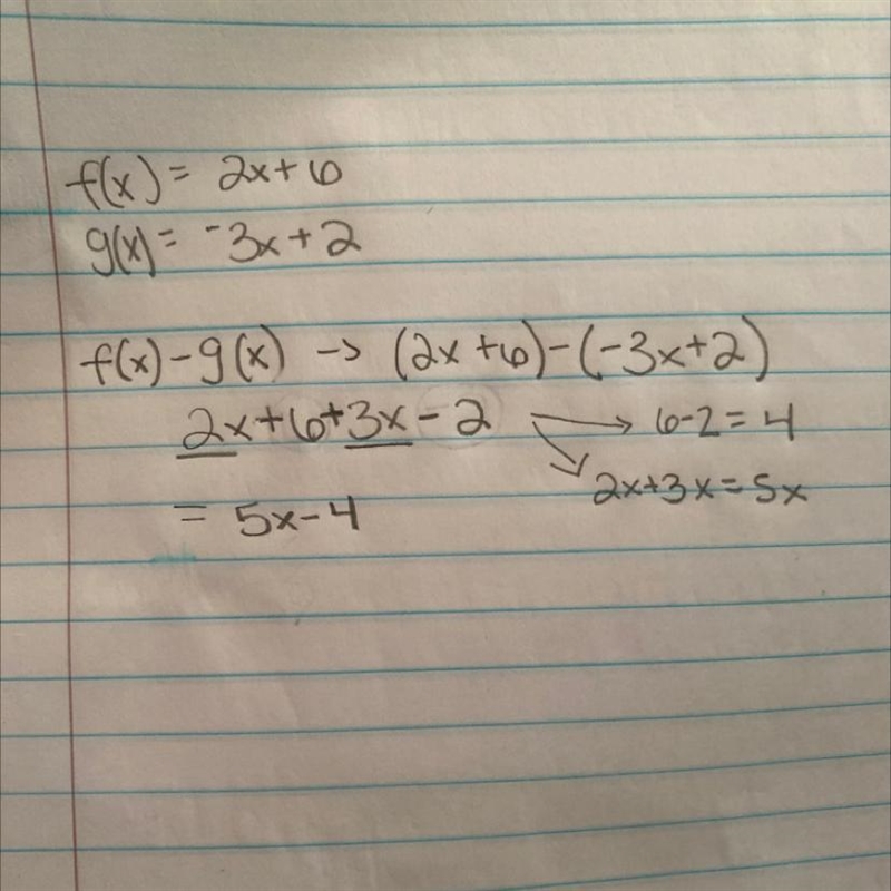 F(x)= 2x+6 g(x)= -3x+2 Find f(x)-g(x)-example-1