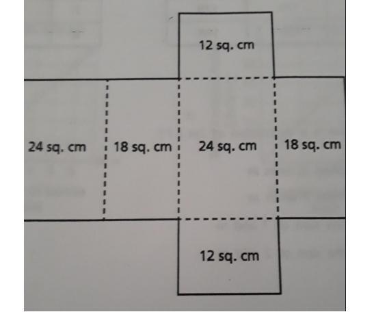 The net of a rectangular prism is shown below. The surface area of each face is labeled-example-1