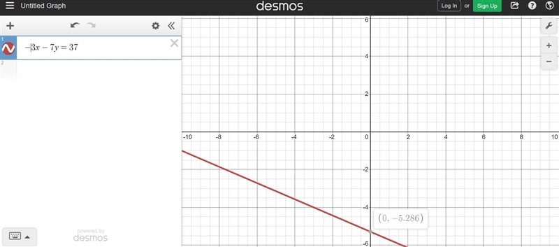 Which ordered pair is a solution of this equation? 3x – 7y = 37-example-1