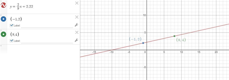 I need help please!!-example-1