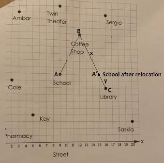 : Consider the distance from the school to the coffee shop and the distance from the-example-1