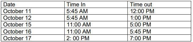 Marcus works at a coffee shop. He earns $10.25 each hour. Use marcus's time sheet-example-1