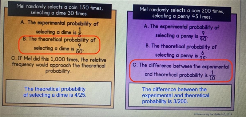 Please help! I don’t understand this :(-example-1