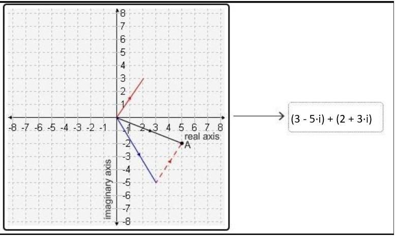 PLEASE ALL YOU NEED TO DO IS MATCH NUMBERS *Drag the tiles to the correct boxes to-example-4