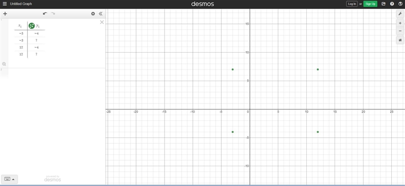 a rectangle with vertices located at (-3, -4), (-3, 7), (12, -4), and (12, 7). What-example-1