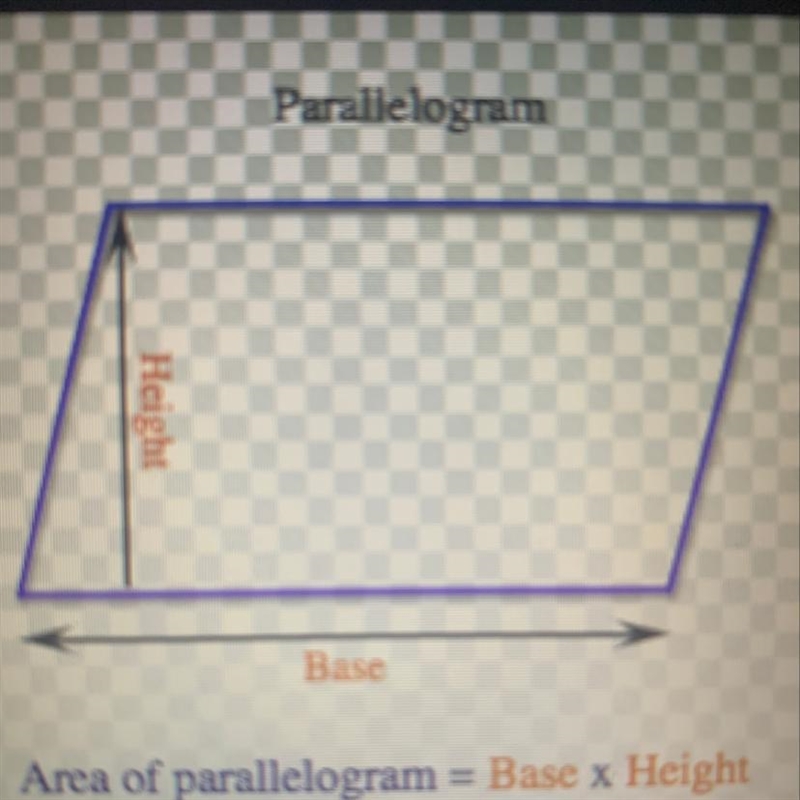 The area of a parallelogram-example-1