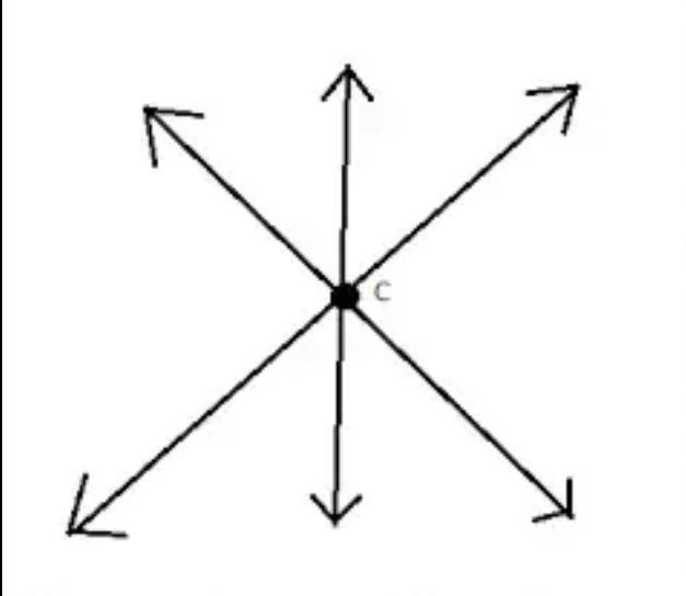 Can three lines intersect at one point?-example-1