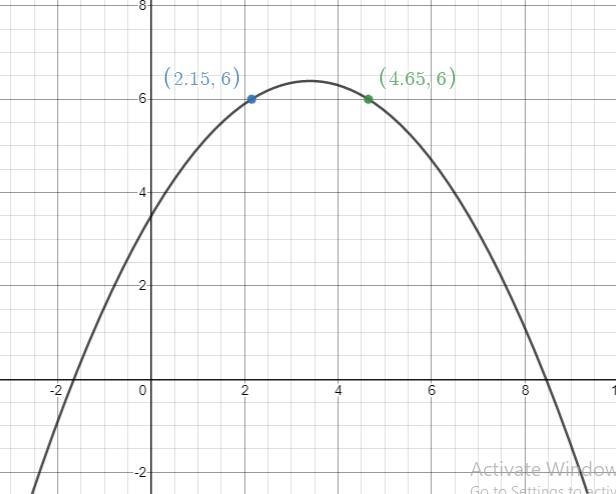 Depth d (in feet) of a river can be modeled by the equation d=−0.25t2+1.7t+3.5, where-example-1