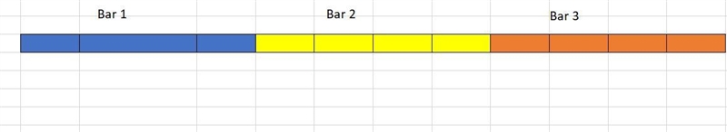 Adrian made 3 granola bars. He cut each bar into fourths. How many -size pieces of-example-1