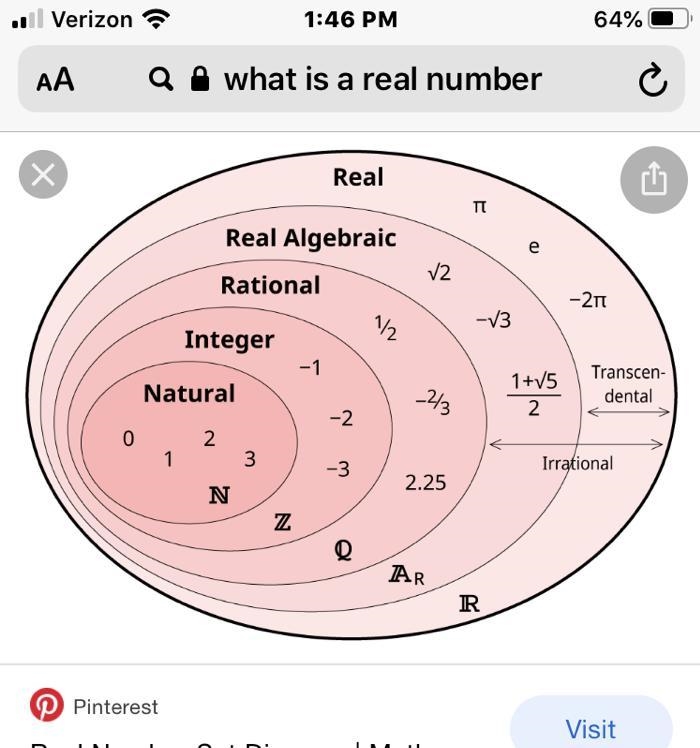 What is a “real number “-example-1