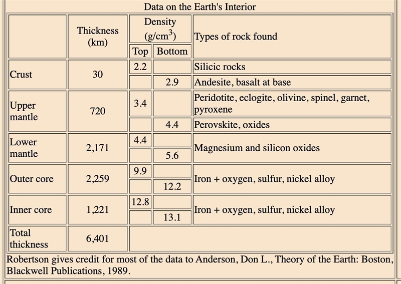 Plz help me I had to put it was math Bc there is no science option plz help me thank-example-2