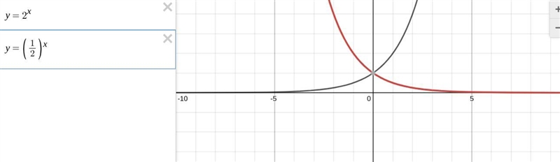 PPPPPPPPPPLLLLLLEAAAAAAASEEEE HELP ME I BEG (A) Explain how you can tell the difference-example-1