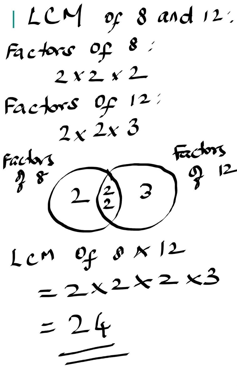 Whats the LCM of 8 and 12 using a venn diagram​-example-1