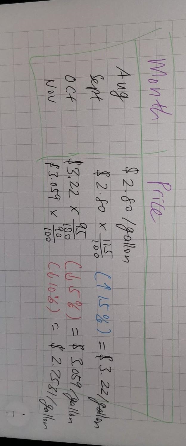 Gasoline price is $2.80 per gallon in August. The price increased by 15% in September-example-1