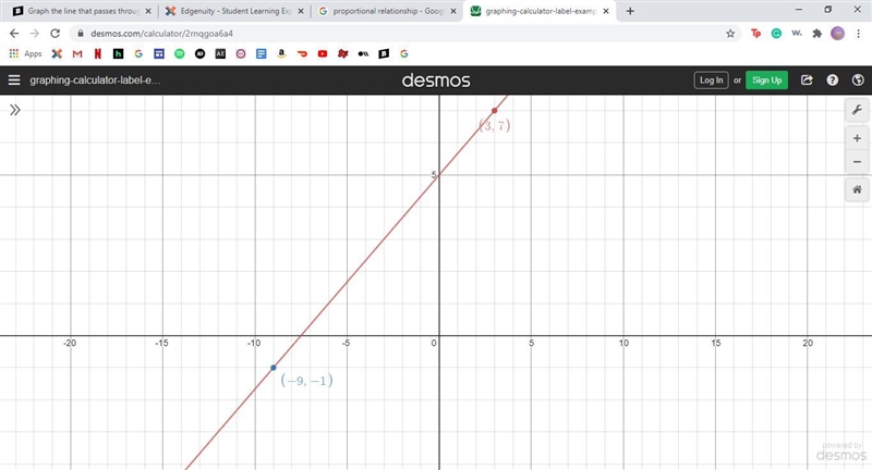 Graph the line that passes through the points (3,7) and (-9, -1) and determine the-example-1