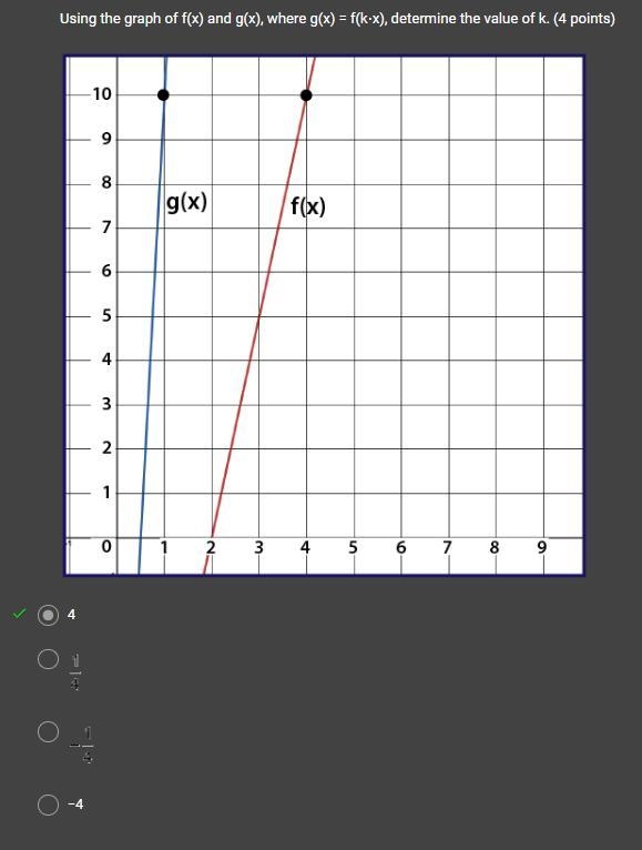 PLS HALLP (20 POINTS) Using the graph of f(x) and g(x), where g(x) = f(k⋅x), determine-example-1