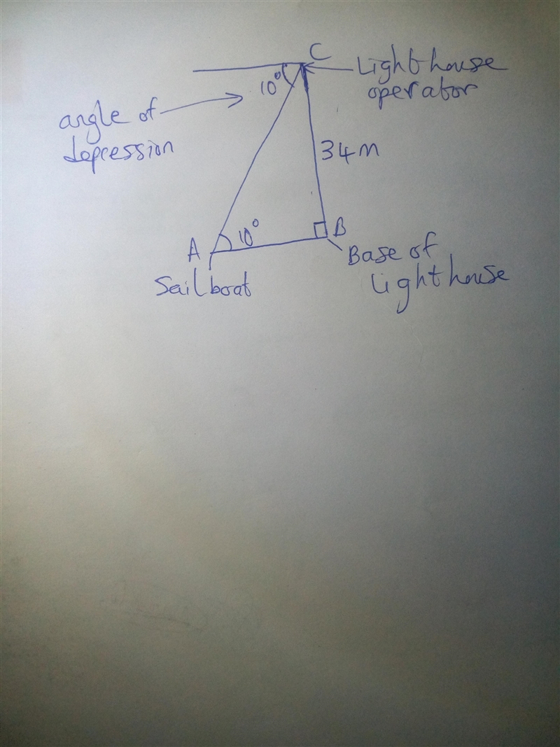 A light house operator is 34m above sea level. He spots a sailboat in the distance-example-1