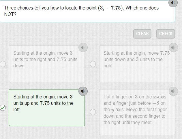 Three choices tell you how to locate the point (3, -7.75). Which one does NOT? ECUFATE-example-1