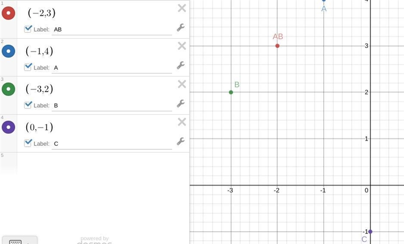 On a coordinate plane the vertices of a triangle are A(-1, 4), B(-3,2), and C(0, -1). Find-example-1