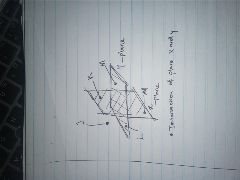 Planes X and Y and points J, K, L, M, and N are shown. Vertical plane X intersects-example-1