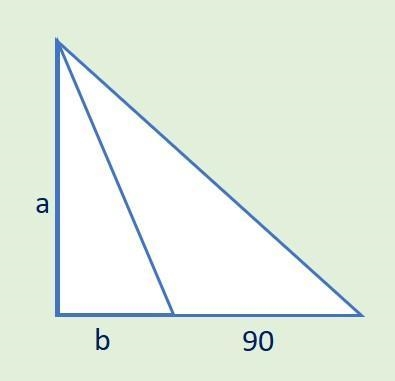 The length of the shadow of a pole on level ground increases by 90 metres when the-example-1