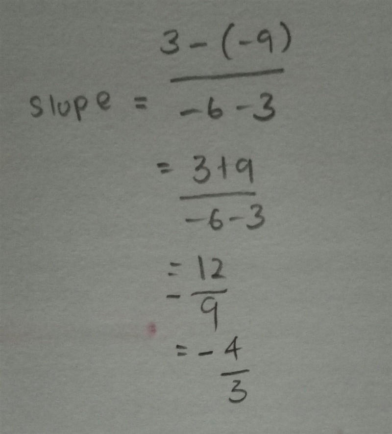 What is the slope of the line below? Be sure to scroll down first to see all answer-example-1