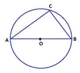 1. In circle O, diameter AB has been drawn, Locate point C anywhere between A and-example-1