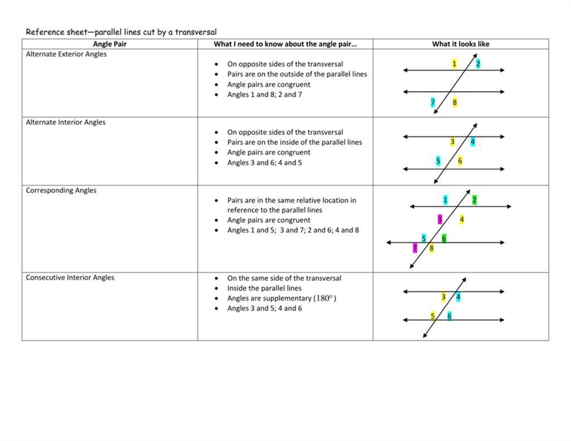 Please help ASAP!! Geometry-example-1