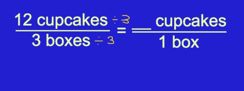 Find the unit rate 12 cupcakes in 3 boxes =-example-1