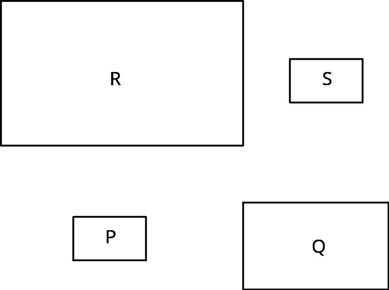 Rectangles P, Q, R, and S are scaled copies of one another. For each pair, decide-example-1