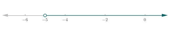 -4(x + 3) <-2 – 2x? What’s the answer on the number line for this equation-example-1