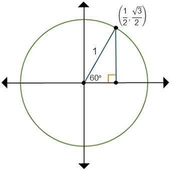 Which statements are true regarding the diagram? Check all that apply. The side opposite-example-1