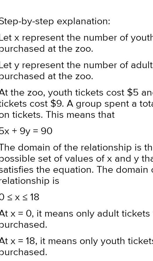 I need help on one of my work sheet questions. At a zoo, youth tickets cost $5 and-example-1