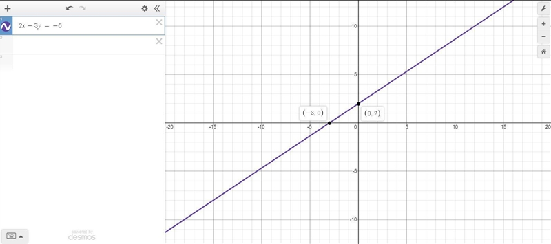 Find the x and y intercepts (If possible please show work)-example-1