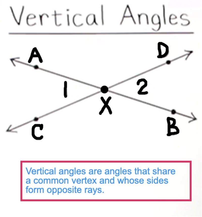 In your own words define vertical angles-example-1