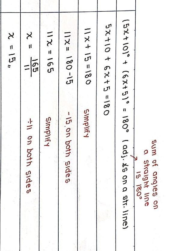 Find the value of x. PLEASE HELP - test tomorrow The answer is 15. I need to show-example-1