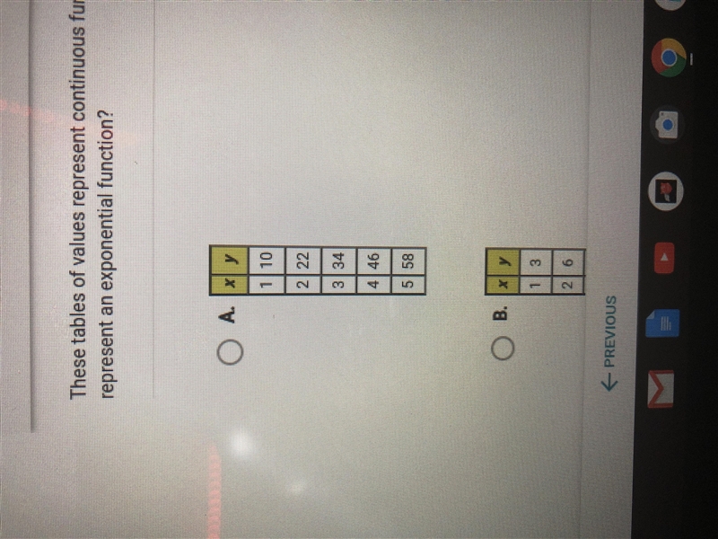 These tables of values represent continuous functions. In which table do the values-example-1